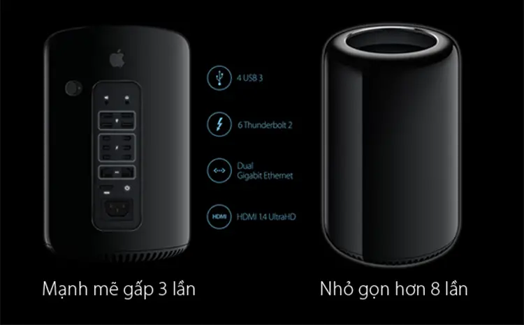 Mac Pro 8-core MQGG2 Mac Pro 8-core MQGG2