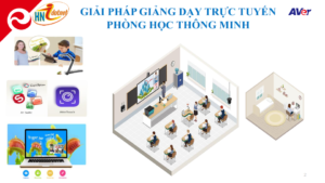 Giải pháp giảng dạy trực tuyến cho phòng học thông minh